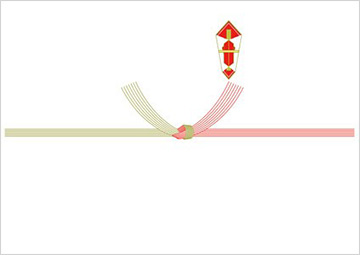 お熨斗 結びきり
